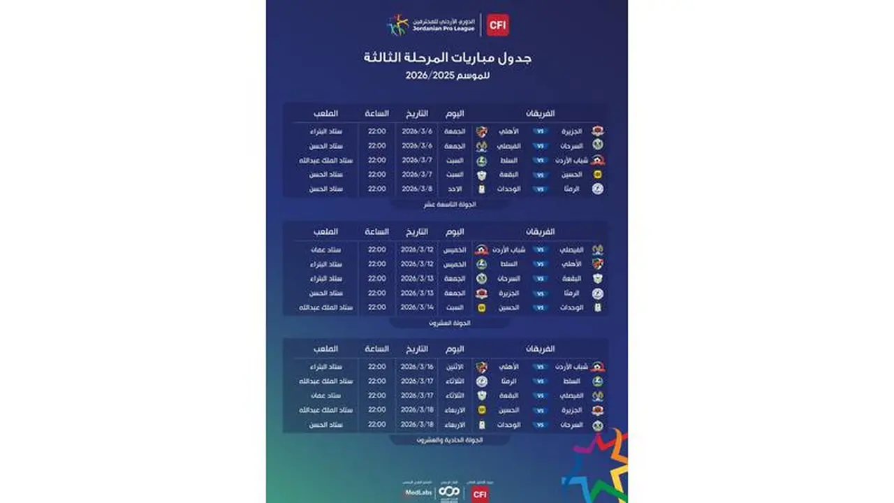 جدول مواعيد جولات بطولة دوري المحترفين بكرة القدم